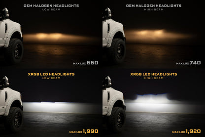 XRGB LED Headlights: 17-19 Ford Super Duty (Set)