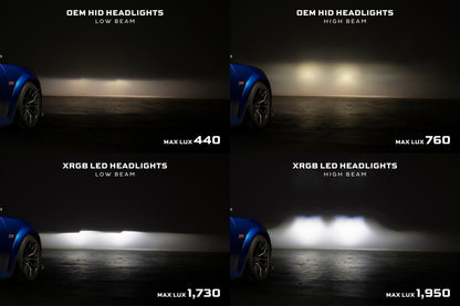 XRGB LED Headlights: 15-23 Dodge Charger (Set)